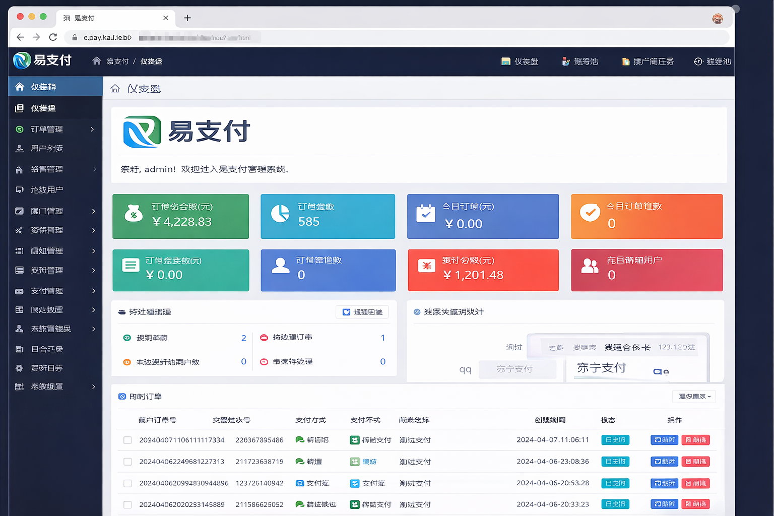 主图