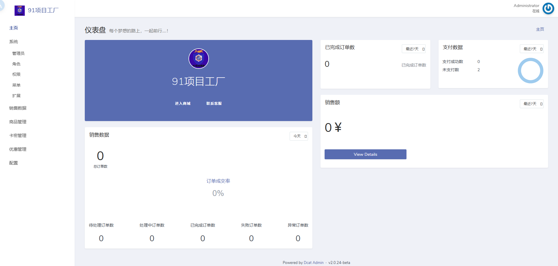 主图